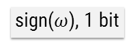 Figure 27